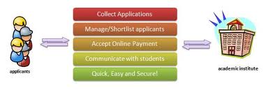 design and implementation of an online student admission system pdf