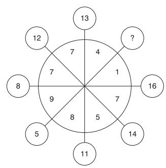 Numbering Puzzle