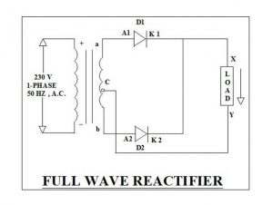 Full and Half wave rectifier filter circuit Electrical Project