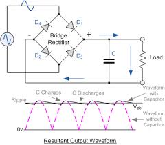 Electrical Engineering Project