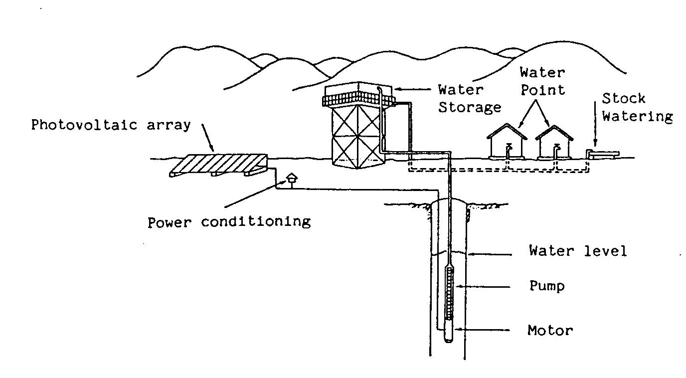 Electrical Engineering Project