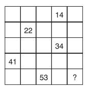 Numbering Puzzle